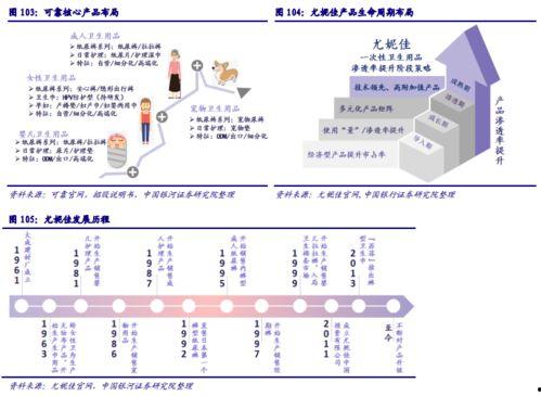 国产成人资源,探索情感与欲望的多元表达