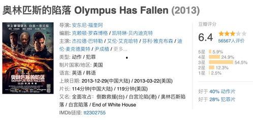 国产限制第一页