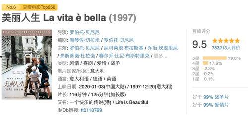 国产限制第一页